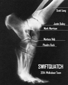 Switchquatch3